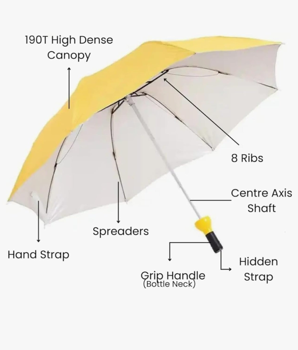 WINE BOTTLE UMBRELLA
