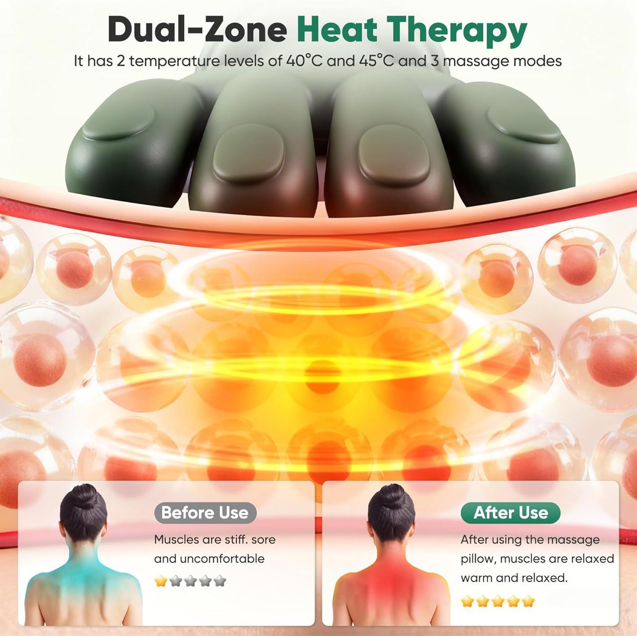 Unisex Neck Massager - Heated Massager, Wireless Portable Neck and Back Massager, Electric Deep Tissue 4D Kneading Massage, Simulated Human Hand Design for Pain Relief and Muscle Relax